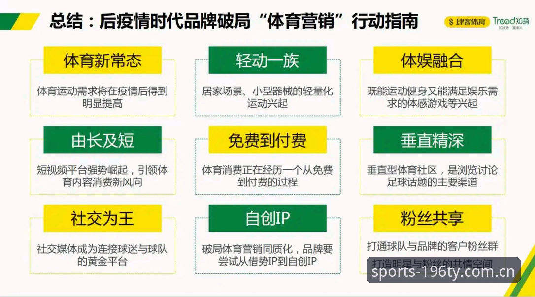 196体育平台高效体育登录实用技巧与完整指南