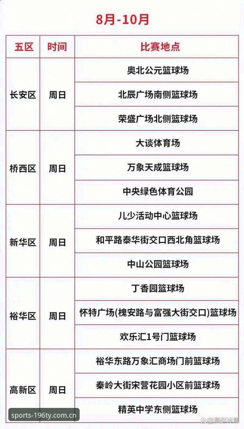 196体育平台观赛指南：格拉利什与皮克福德深夜狂欢事件全解析