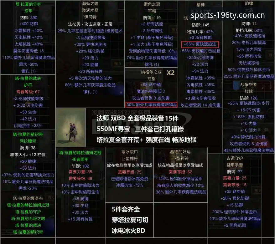 都灵德比前3大看点：开罗生日愿望、伤员回归与196体育平台的观赛指南