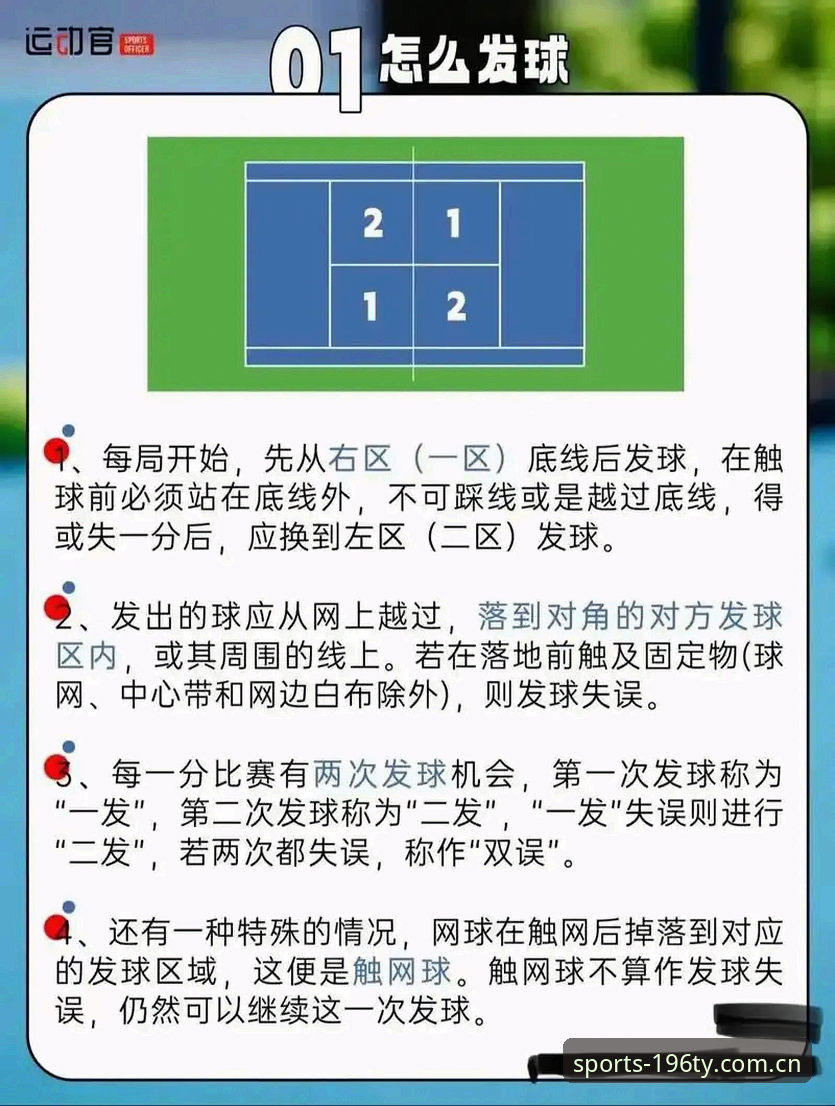 法网球星对阵图使用教程：在196体育平台解锁中国金花赛事全攻略