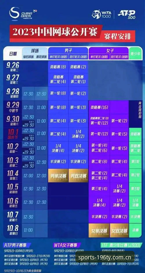 196体育平台移动端实用评测：从下载到观赛的必备知识